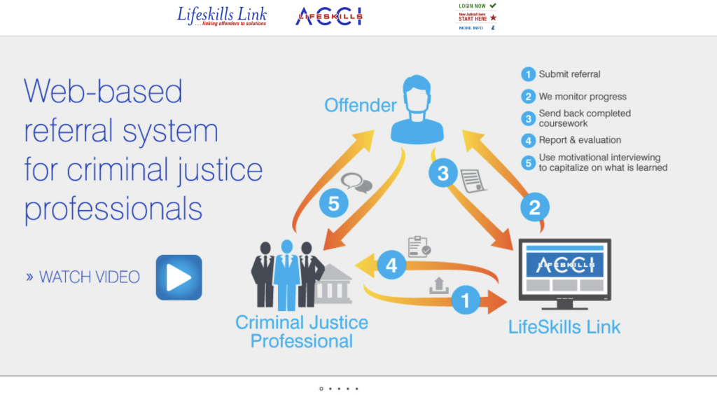 Launched Lifeskills Link